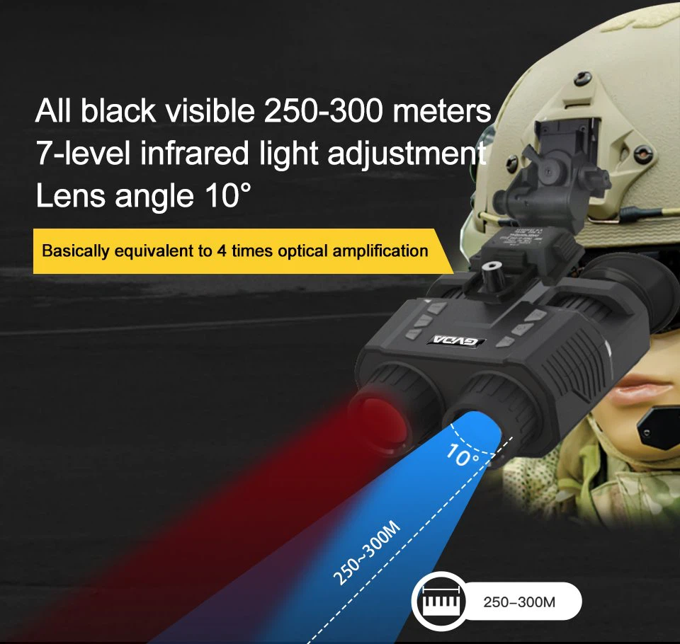 7. Night vision goggles