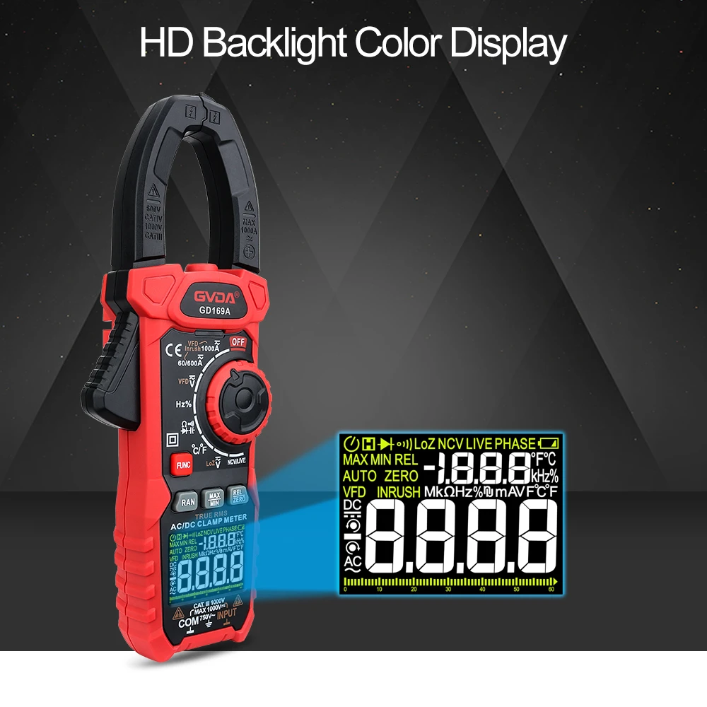 True rms clamp meter
