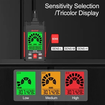 Τι επιθεωρήσεις πρέπει να γίνουν πριν χρησιμοποιήσετε ανιχνευτή αερίων;